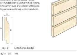 avt sortiment falsad enkelfas 260x185 - Grundmålade paneler och finsågat virke