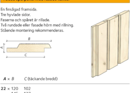 avt sortiment falsad sparpanel fas 260x185 - Grundmålade paneler och finsågat virke