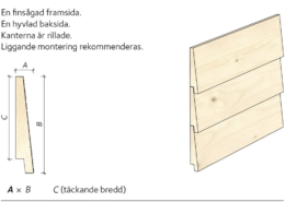 avt sortiment fjallpanel 260x185 - Paneler och finsågat virke