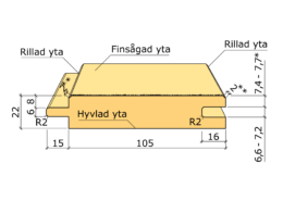 spontad ytterpanel gran g4 2 22x120 vb2315 med matt 260x185 - Grundmålade paneler och finsågat virke